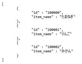 JSONFormatElements結果