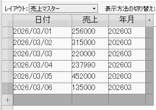 リレーションシップのキーとするためのデータ